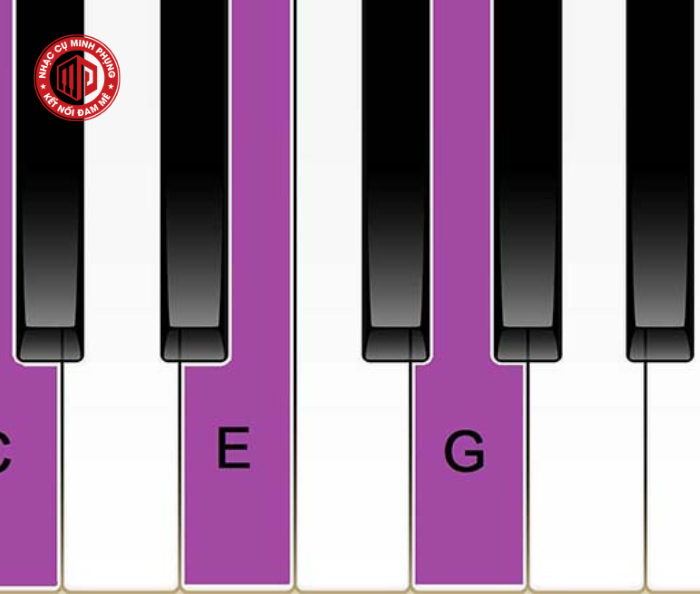 Hợp âm Piano là gì? Những hợp âm cơ bản trên đàn Piano